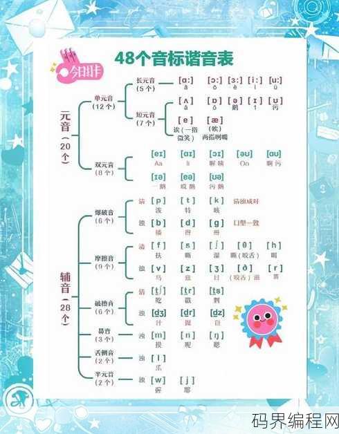 beanstalk的音标