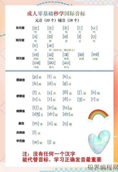 beanstalk的音标