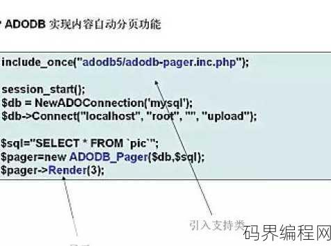php使用视频教程全集，PHP编程视频教程全集攻略