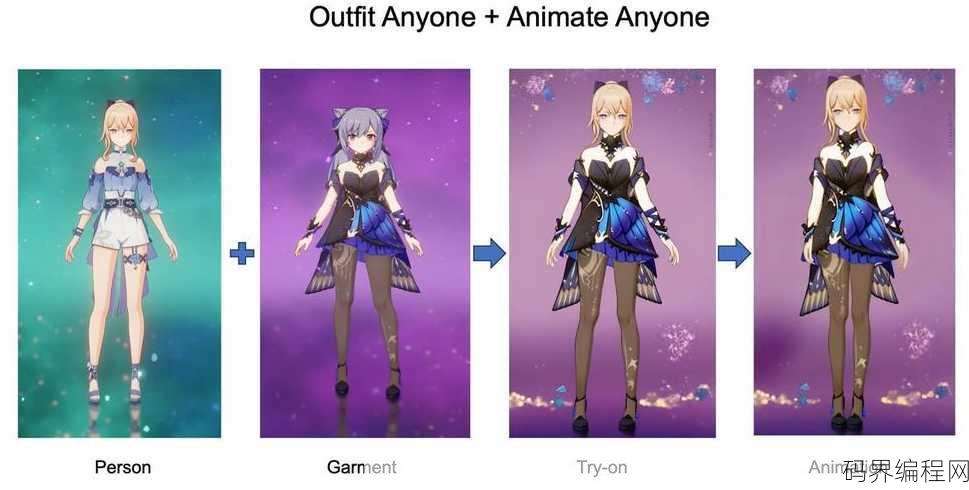 animate anyone官网