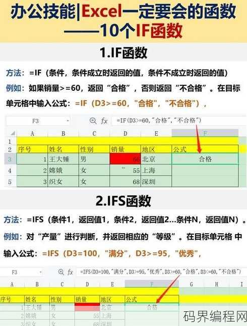 excelif函数的用法，Excel IF函数应用指南