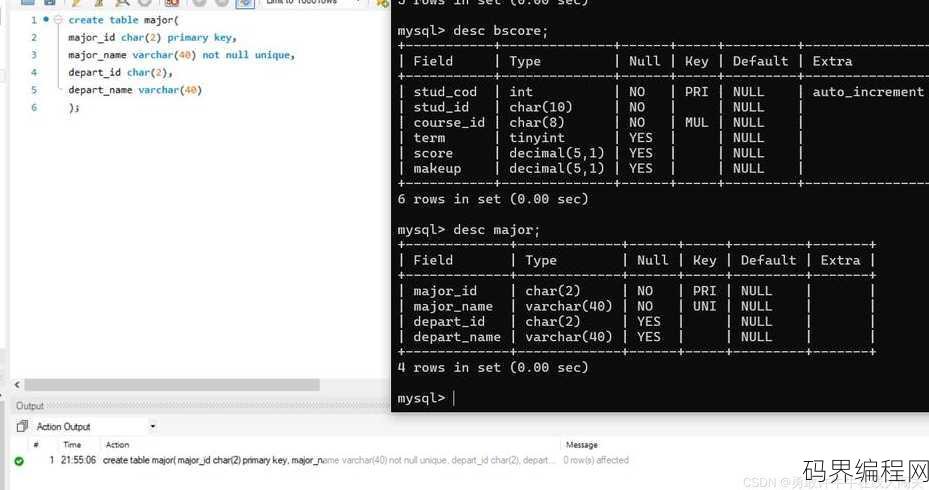 mysql创建数据库和表