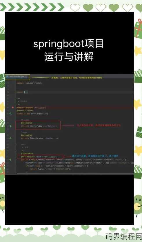 java前端