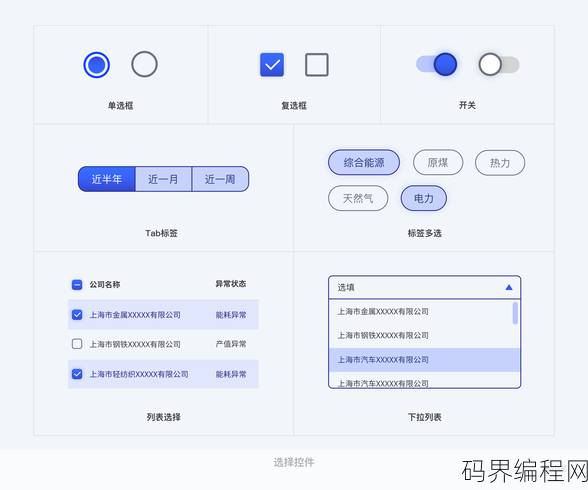 控件的类型可以分为，控件类型分类的介绍