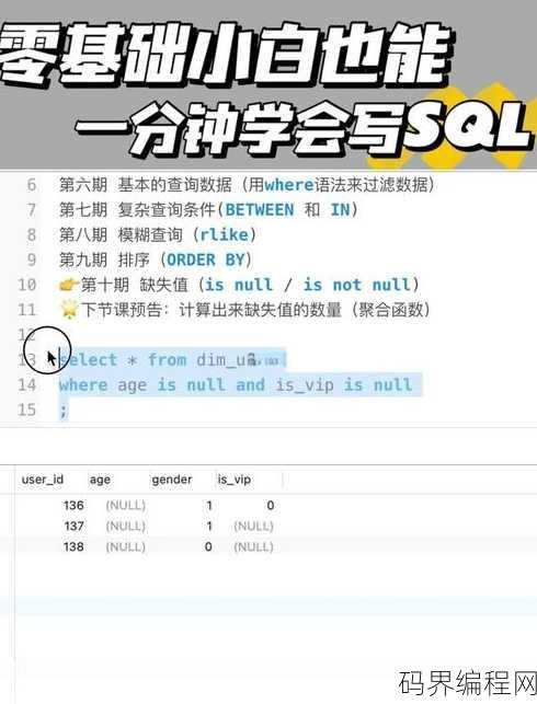 sql数据库入门自学教程