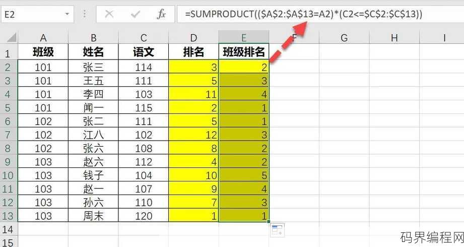 excel函数求名次排名，Excel技巧，高效使用函数实现名次排名