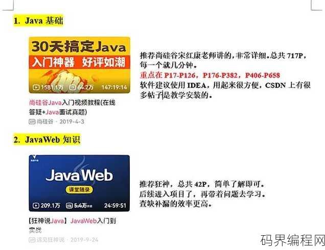 java视频教程