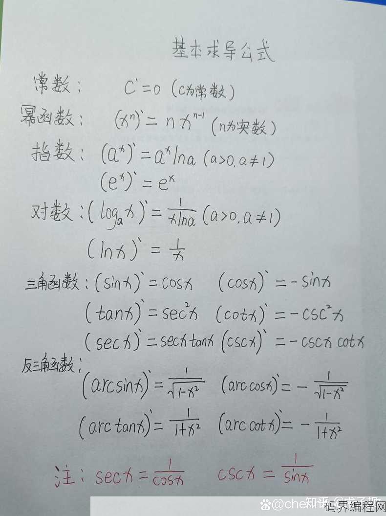 求导公式16个，16个核心求导公式解析与应用