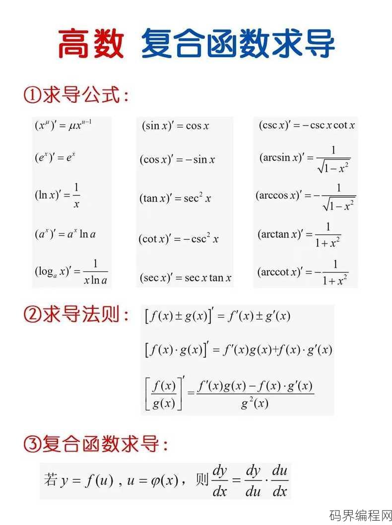 求导公式16个