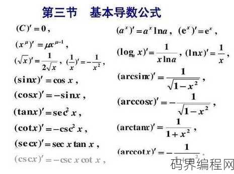 高中数学导数公式大全图片