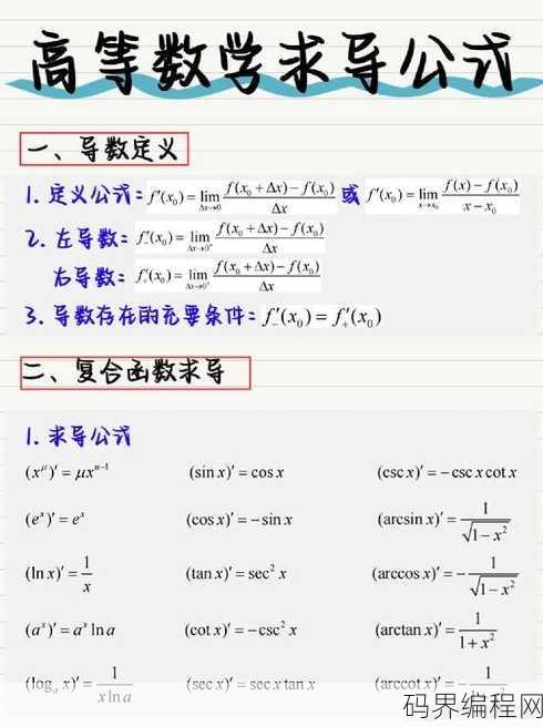 高中导数公式大全