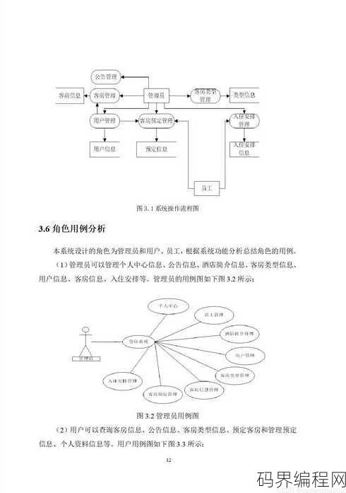 数据库课程设计酒店管理系统