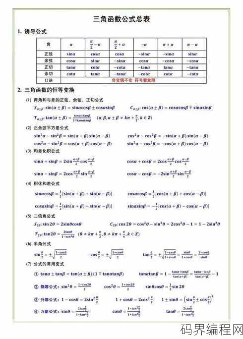 三角形的函数公式大全，三角形函数公式全面解析