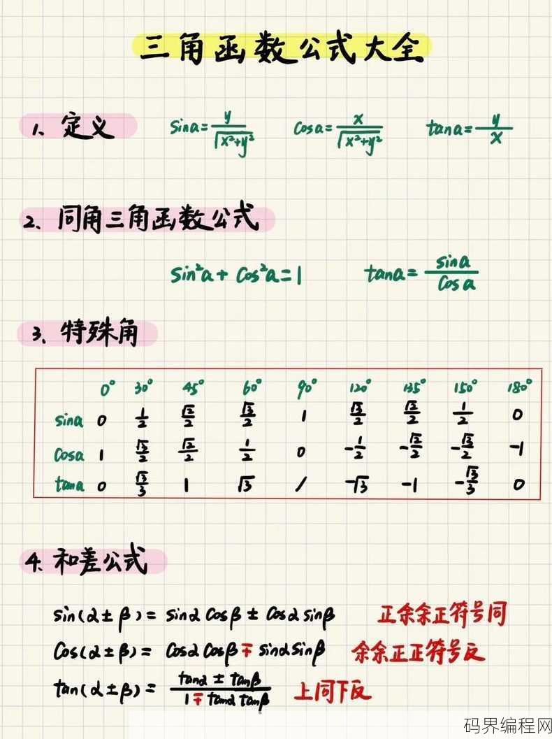 三角函数的计算公式