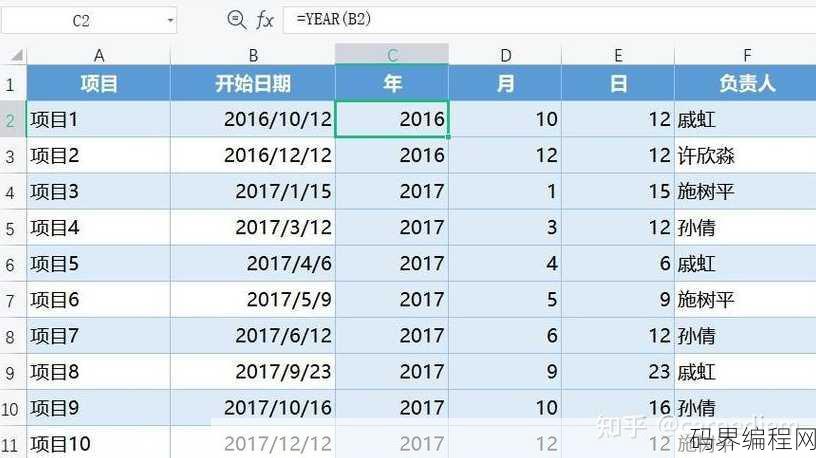 month函数提取月份格式，高效提取日期，使用Month函数实现月份格式化处理
