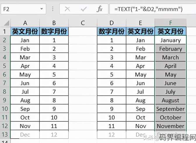 month函数提取月份格式