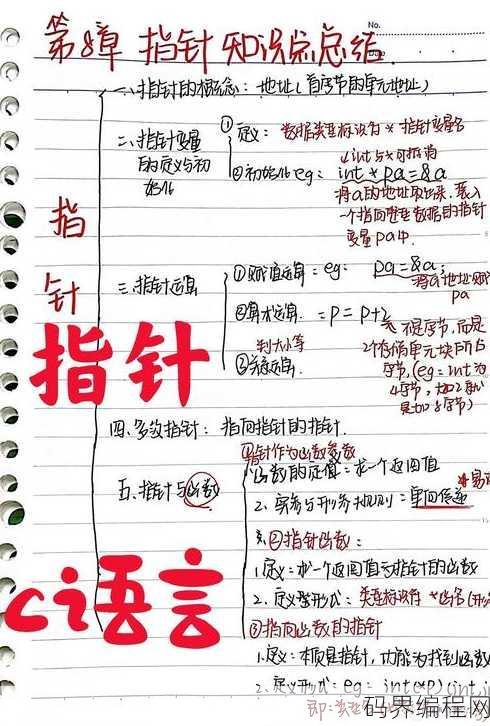 c语言指针用法举例