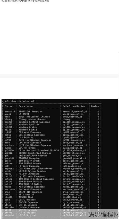 mysql学生管理系统数据库，MySQL版学生信息管理系统数据库概览