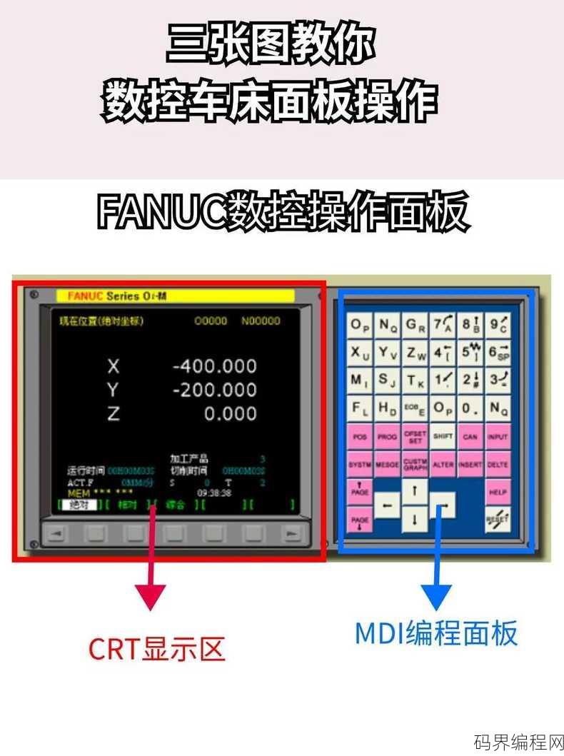 如何自学数控编程