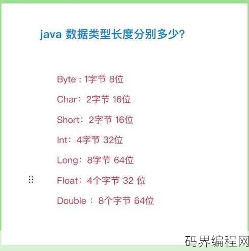 java数据类型有哪几种