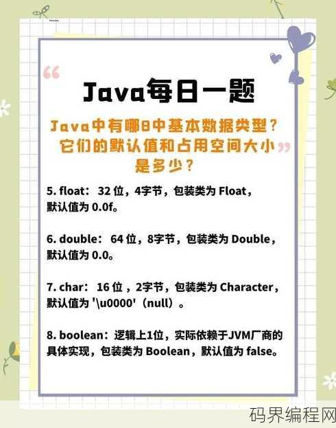 java数据类型有哪几种，Java数据类型的介绍