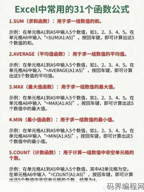 excel函数的运用
