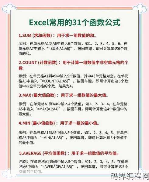 excel中常用的函数有哪些