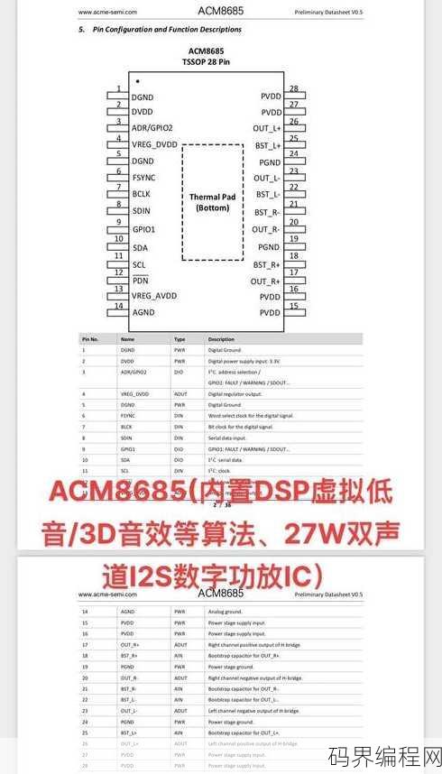 eda音乐播放器代码