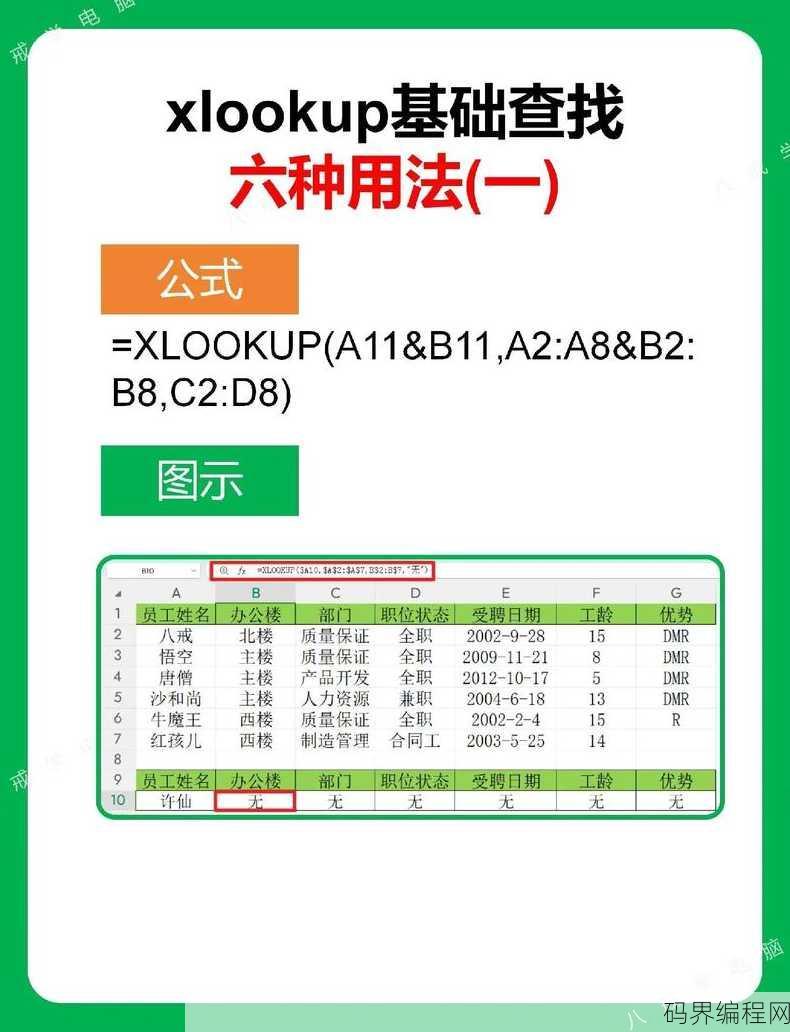 lookup函数的使用
