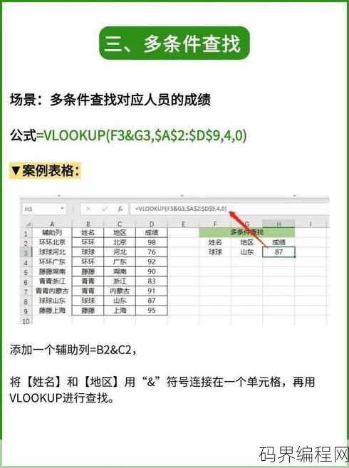 lookup函数的使用方法两个表格