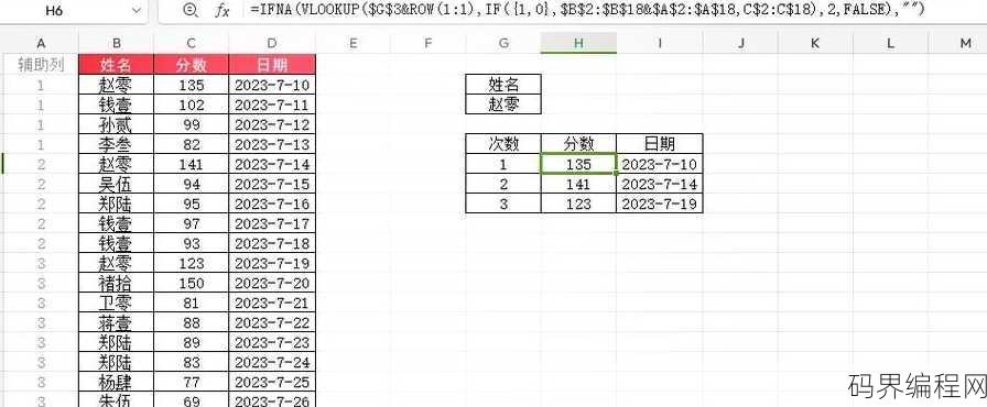 lookup函数查找不正确，lookup函数查找错误诊断与解决指南