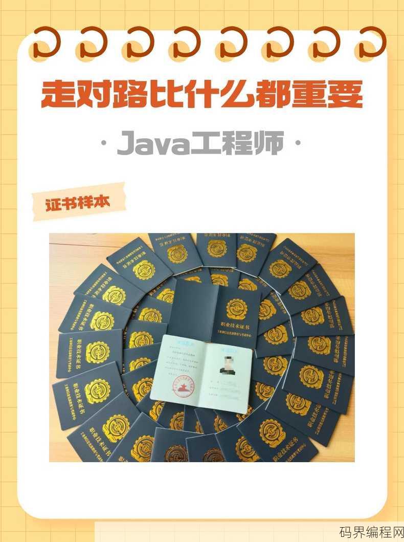 java考证有哪些