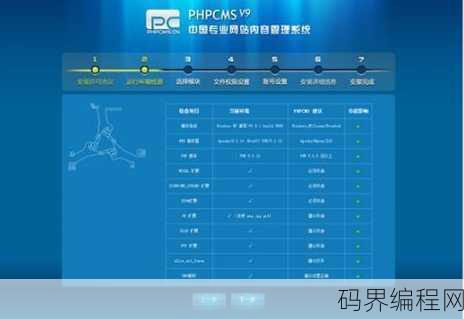php源码站，深入解析，PHP源码站揭秘之旅