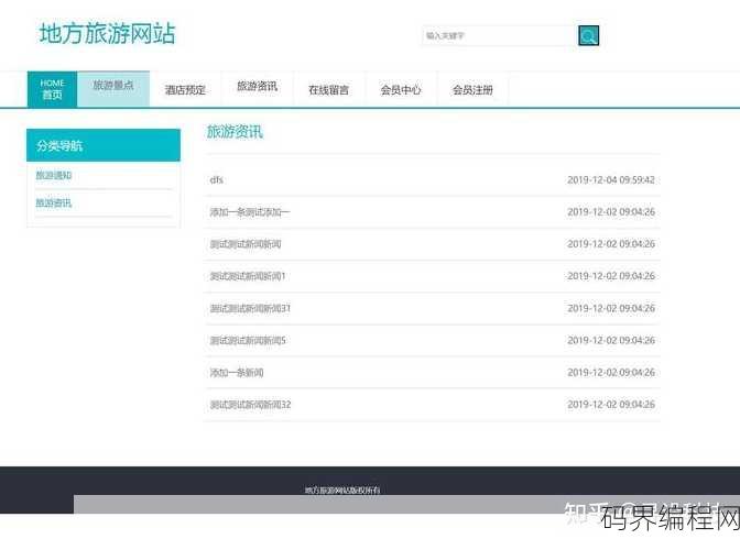 php网站开发是什么