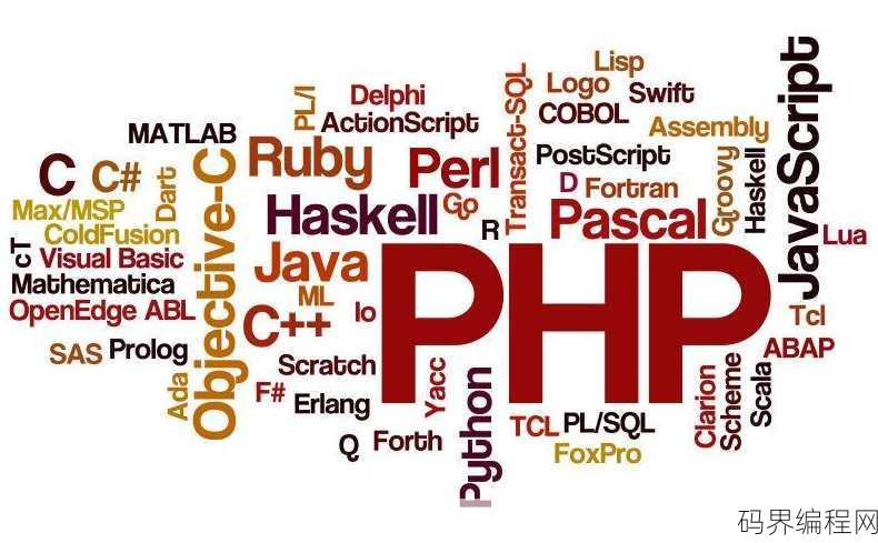简述php的概念，PHP编程语言简介
