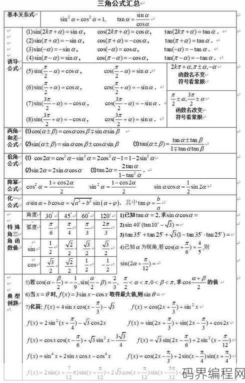 三角函数公式表值，实用三角函数公式及值一览表