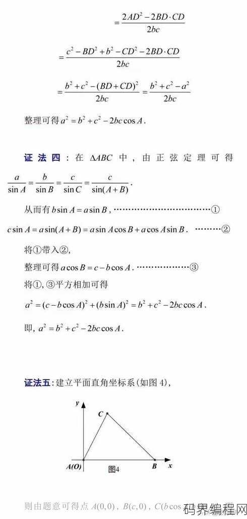 余弦定理