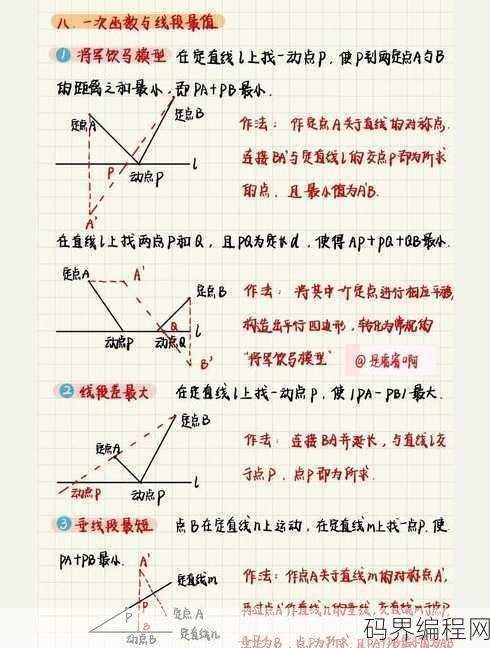 初二一次函数教学视频