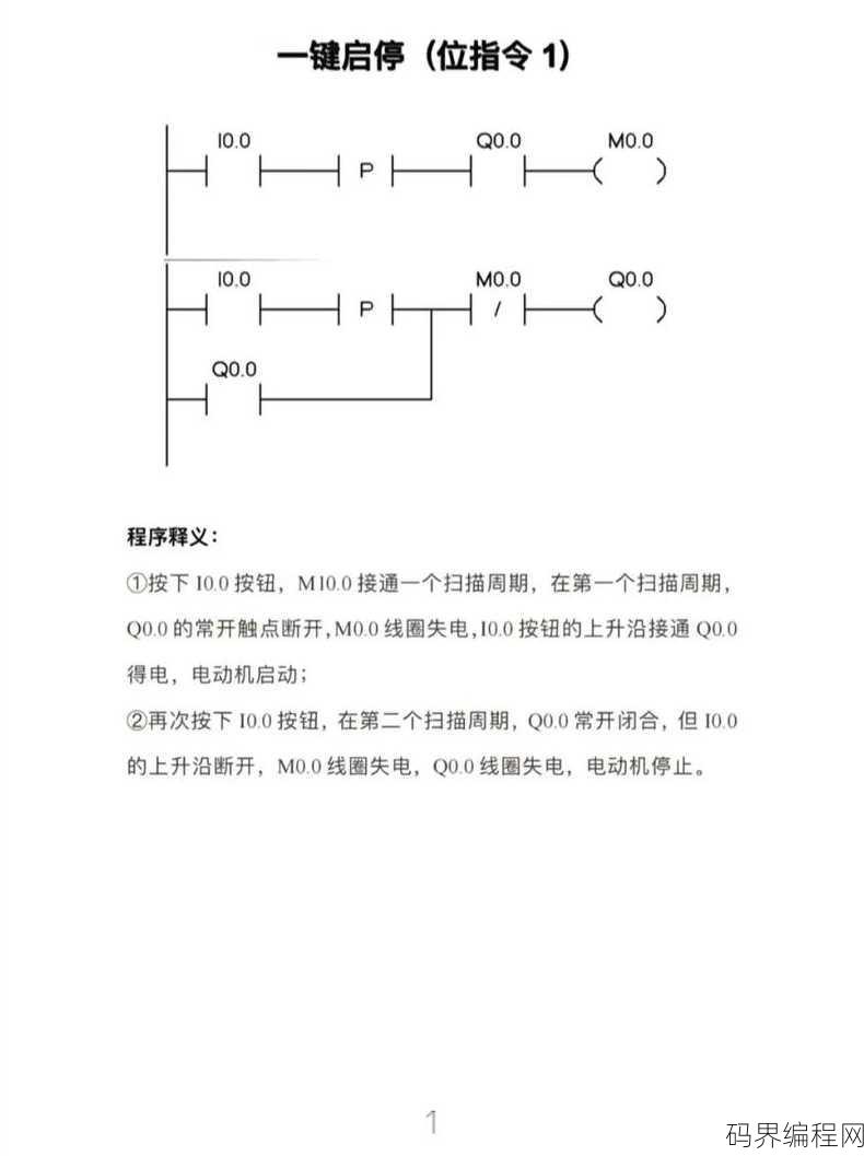 编程需要什么基础