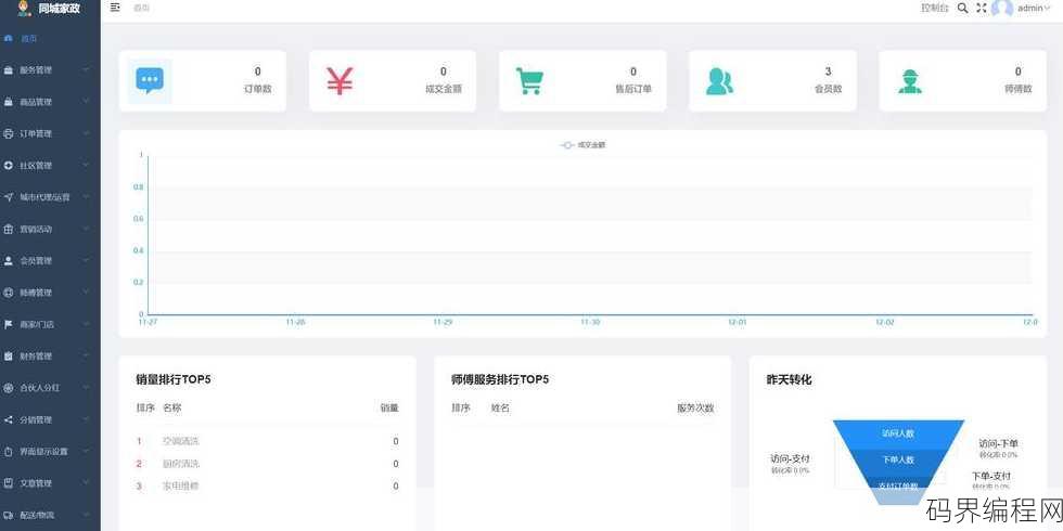 免费开源商城系统源码，免费开源电商商城系统源码分享