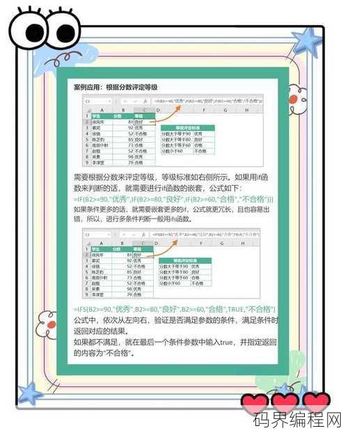 多条件函数ifs例子，多条件函数IFS应用实例解析