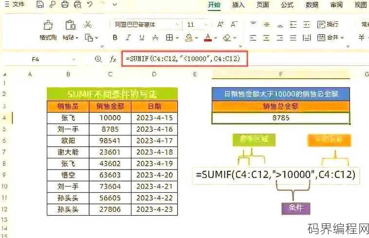 sumproduct单条件求和