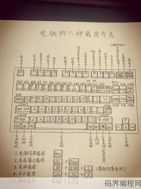 excel函数公式教学