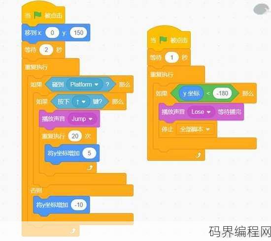 怎么用编程做游戏