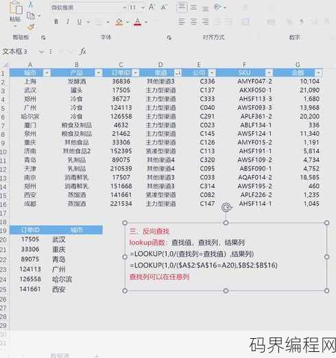lookup函数实例，探索lookup函数的实际应用案例