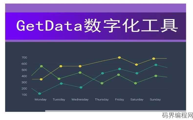 getdata软件下载