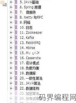 java基础大全电子书