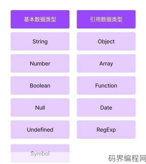 js中的slice与splice区别