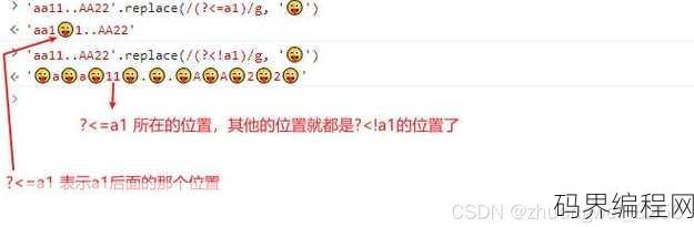 js replace正则