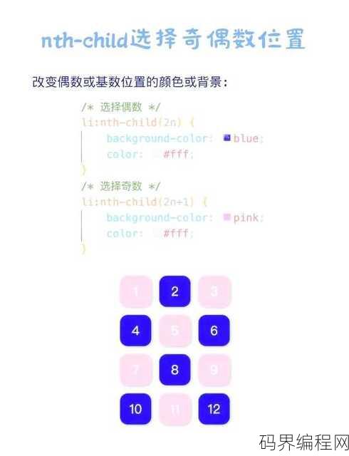 jquery表单伪类选择器